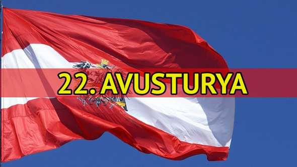 Avrupa'yı korkutan harita!
