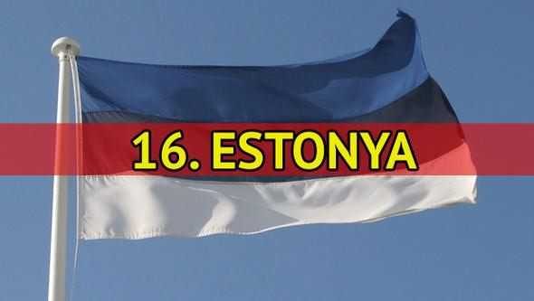 Avrupa'yı korkutan harita!