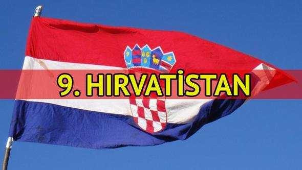 Avrupa'yı korkutan harita!