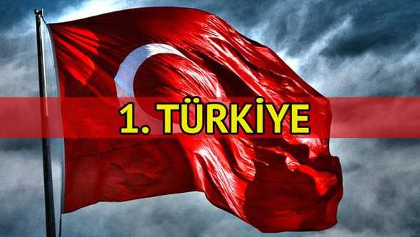 Avrupa'yı korkutan harita!