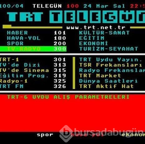 Onları hatırladınız mı?