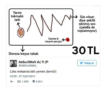 Efsane haline gelmiş komik tweetler