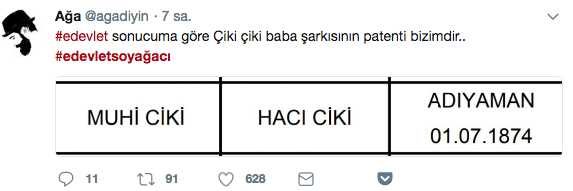 E-devlet soy ağacı öğrendi hayatının şokunu yaşadı 