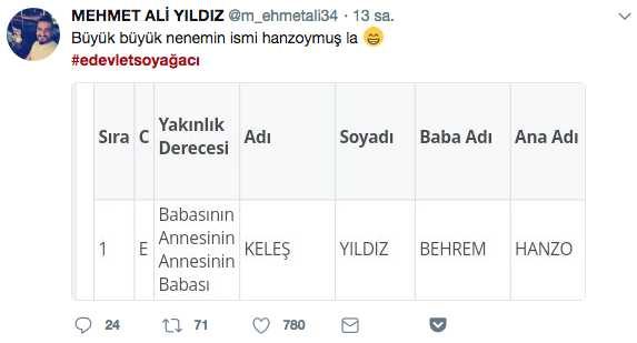 E-devlet soy ağacı öğrendi hayatının şokunu yaşadı 