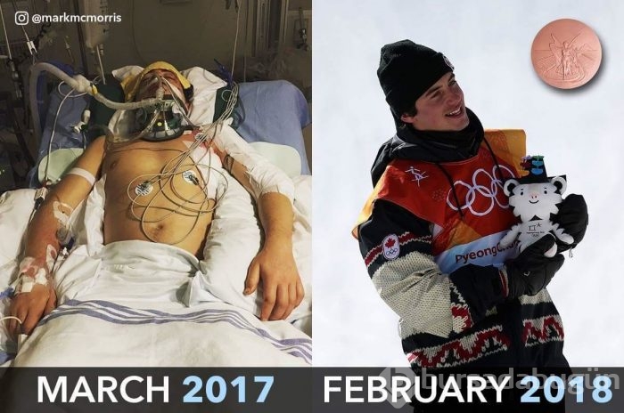 2018 Kış Olimpiyatları'ndaki unutulmayacak 23 olay