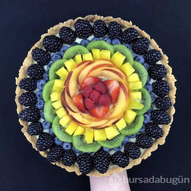 Günün en çok paylaşılan fotoğrafları
