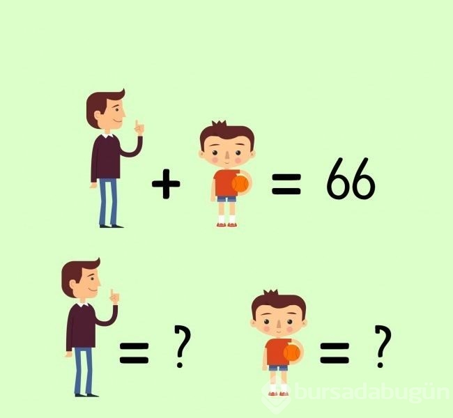 Göründüğünden daha aldatıcı 7 bulmaca (Katil kim?)