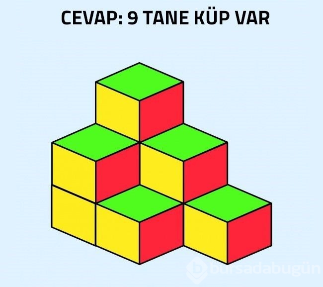 Göründüğünden daha aldatıcı 7 bulmaca (Katil kim?)