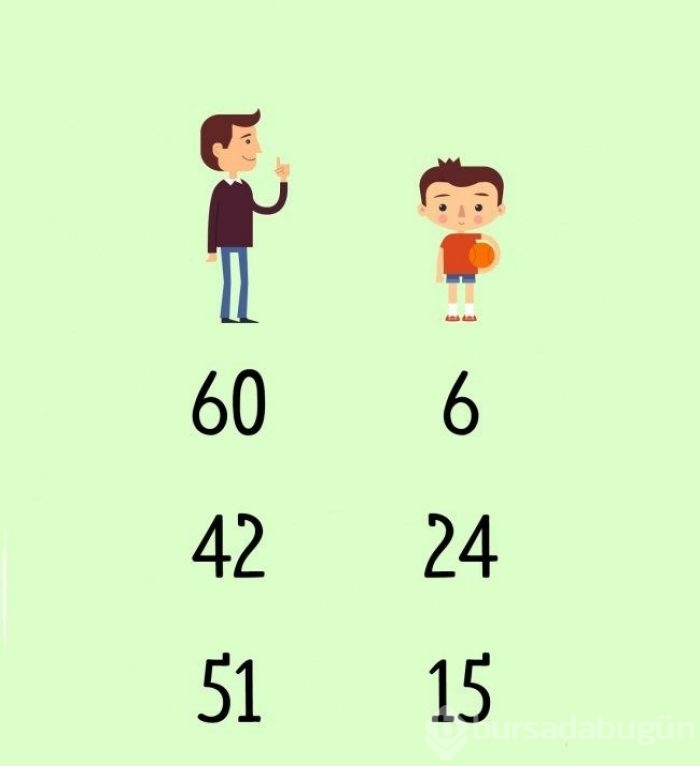 Göründüğünden daha aldatıcı 7 bulmaca (Katil kim?)
