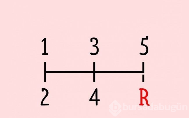 Göründüğünden daha aldatıcı 7 bulmaca (Katil kim?)
