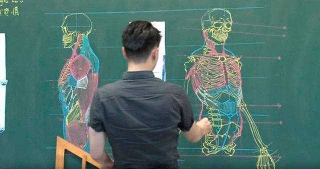 Günün en çok paylaşılan fotoğrafları
