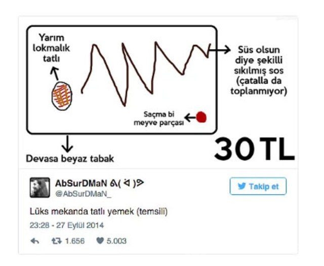 Güldüren paylaşımlar
