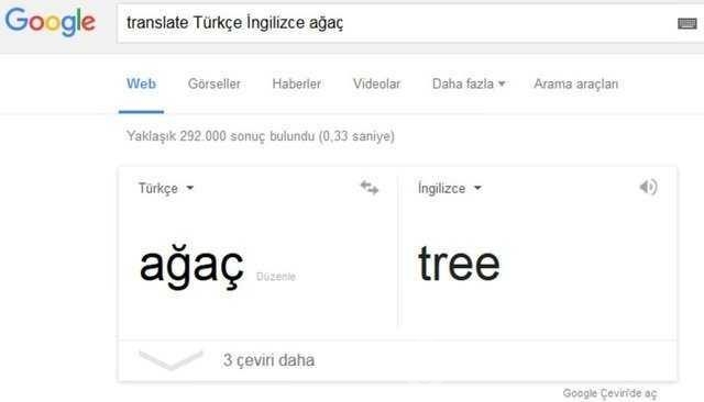 Google'ın ilk kez duyacağınız özellikleri
