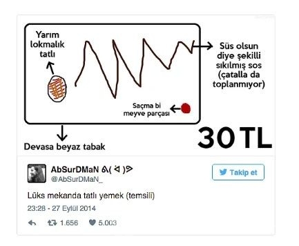 Komik tweetler
