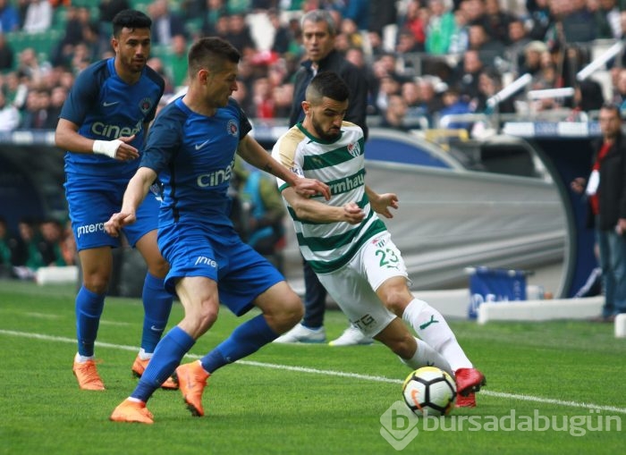 Bursaspor - Kasımpaşa