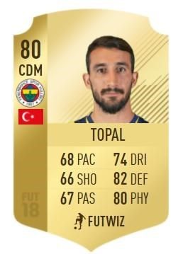 FIFA 18'e göre Türkiye'nin en iyi takımı belli oldu