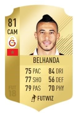 FIFA 18'e göre Türkiye'nin en iyi takımı belli oldu