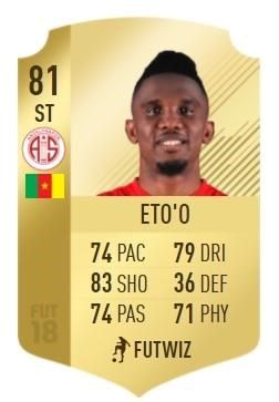 FIFA 18'e göre Türkiye'nin en iyi takımı belli oldu