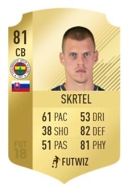 FIFA 18'e göre Türkiye'nin en iyi takımı belli oldu