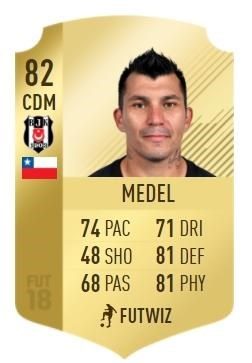FIFA 18'e göre Türkiye'nin en iyi takımı belli oldu