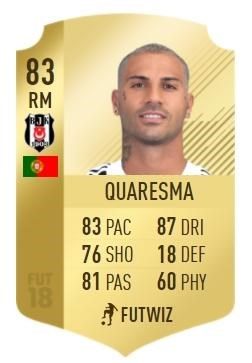 FIFA 18'e göre Türkiye'nin en iyi takımı belli oldu