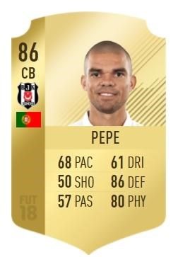 FIFA 18'e göre Türkiye'nin en iyi takımı belli oldu