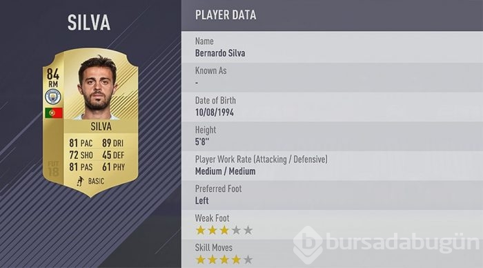 FIFA 18'e göre Türkiye'nin en iyi takımı belli oldu