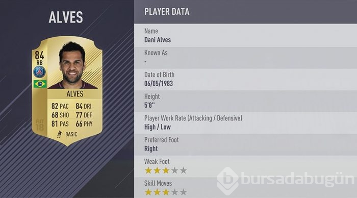 FIFA 18'e göre Türkiye'nin en iyi takımı belli oldu