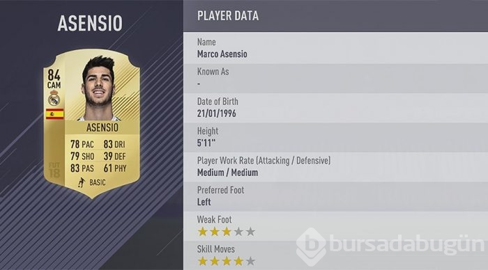 FIFA 18'e göre Türkiye'nin en iyi takımı belli oldu