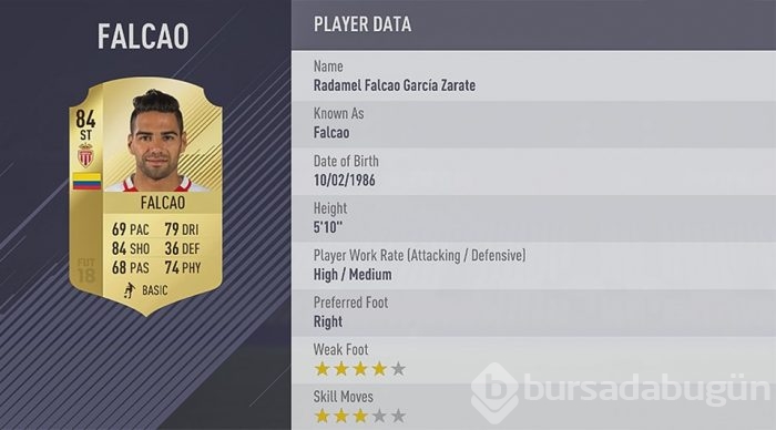 FIFA 18'e göre Türkiye'nin en iyi takımı belli oldu