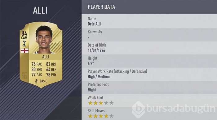 FIFA 18'e göre Türkiye'nin en iyi takımı belli oldu