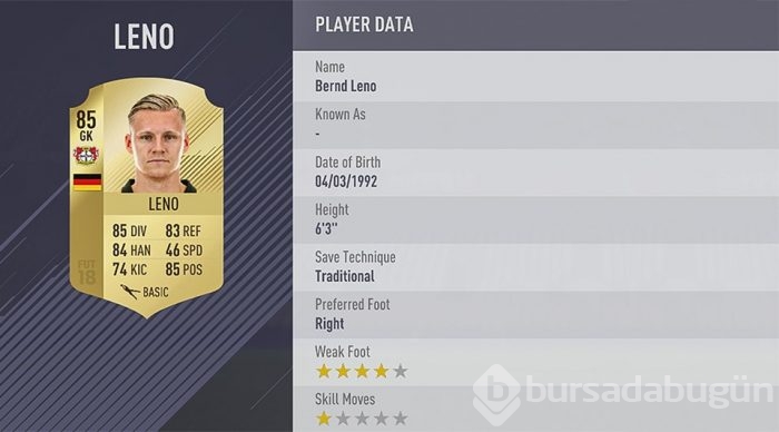 FIFA 18'e göre Türkiye'nin en iyi takımı belli oldu
