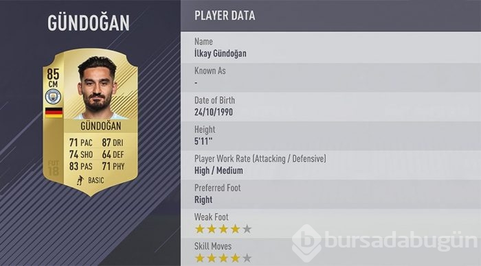 FIFA 18'e göre Türkiye'nin en iyi takımı belli oldu