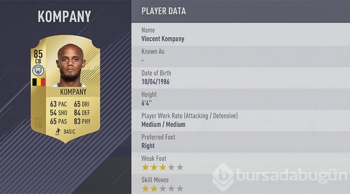 FIFA 18'e göre Türkiye'nin en iyi takımı belli oldu