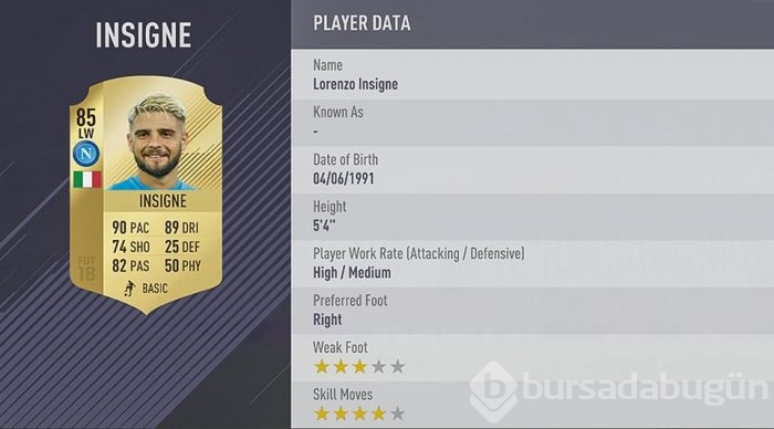 FIFA 18'e göre Türkiye'nin en iyi takımı belli oldu