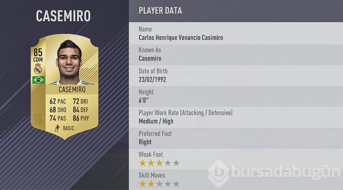 FIFA 18'e göre Türkiye'nin en iyi takımı belli oldu