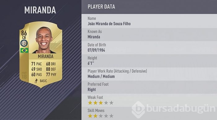 FIFA 18'e göre Türkiye'nin en iyi takımı belli oldu