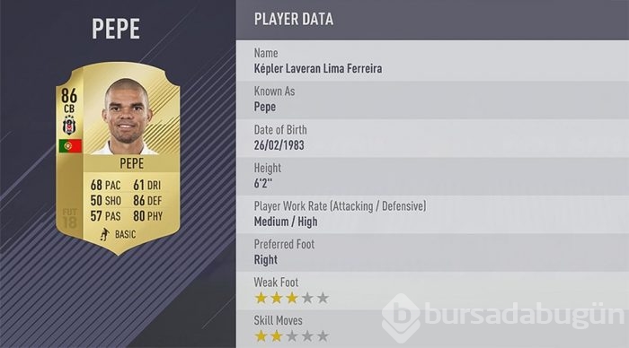 FIFA 18'e göre Türkiye'nin en iyi takımı belli oldu