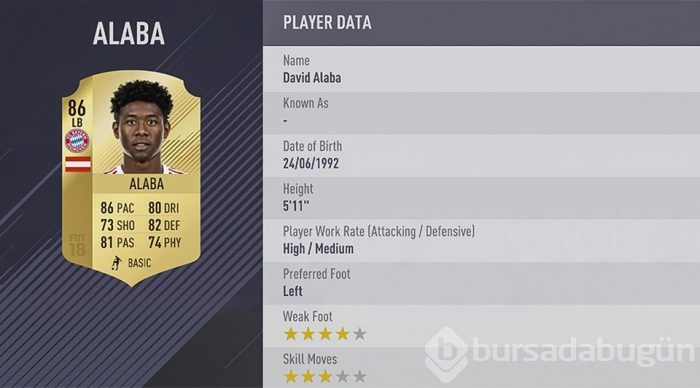 FIFA 18'e göre Türkiye'nin en iyi takımı belli oldu