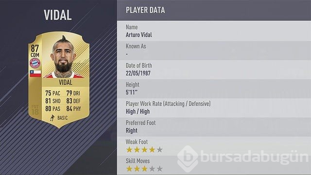FIFA 18'e göre Türkiye'nin en iyi takımı belli oldu