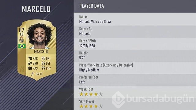 FIFA 18'e göre Türkiye'nin en iyi takımı belli oldu