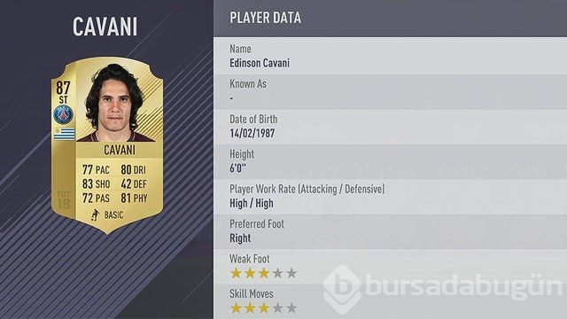 FIFA 18'e göre Türkiye'nin en iyi takımı belli oldu