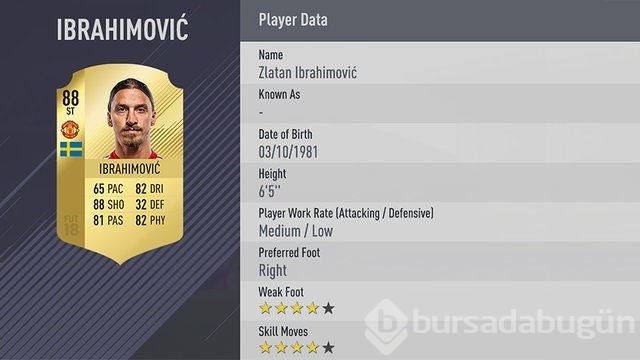 FIFA 18'e göre Türkiye'nin en iyi takımı belli oldu