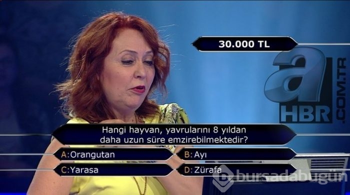 'Kim milyoner olmak ister'de değeri en az 15 bin TL olan sorular
