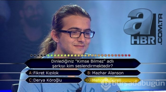 'Kim milyoner olmak ister'de değeri en az 15 bin TL olan sorular
