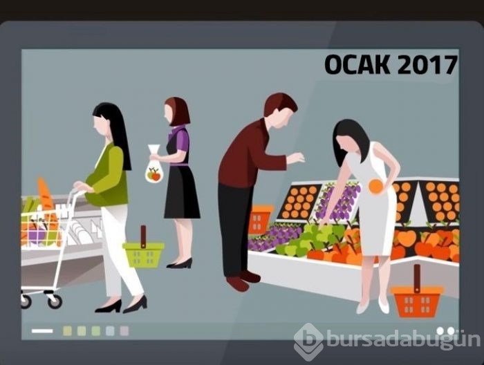 Süpermarketteki hırsız kim? (En aldatıcı bulmacalar)