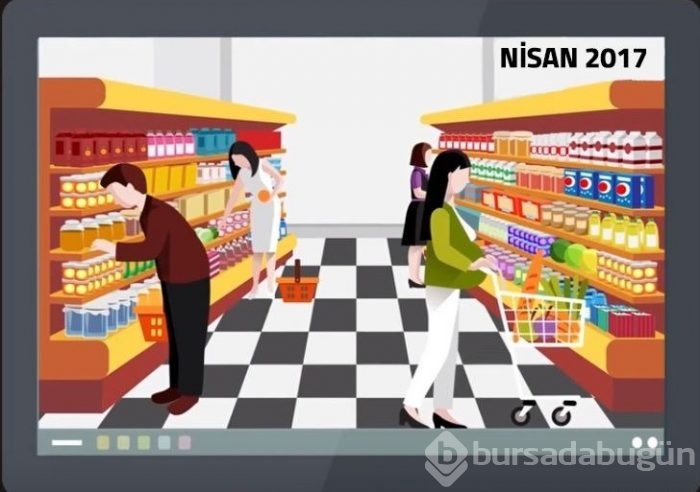 Süpermarketteki hırsız kim? (En aldatıcı bulmacalar)