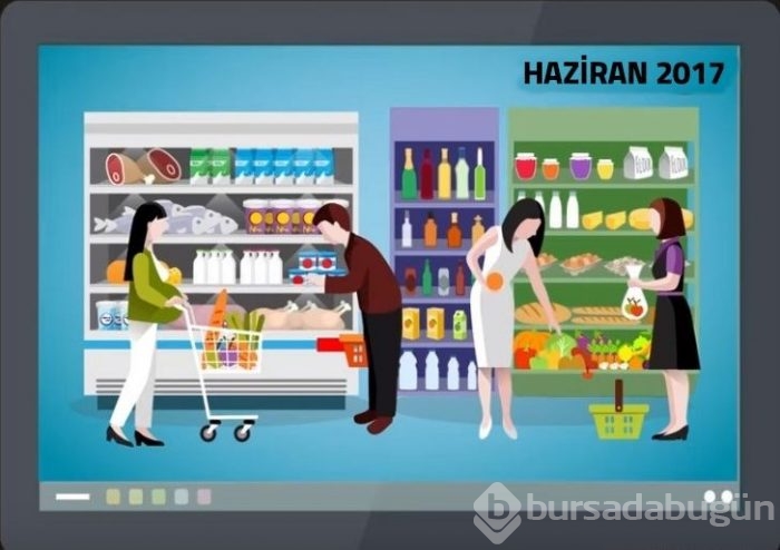 Süpermarketteki hırsız kim? (En aldatıcı bulmacalar)