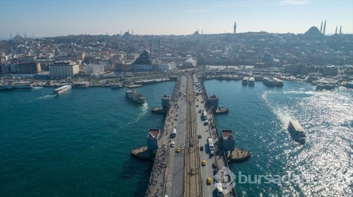 Gökyüzünden Türkiye
