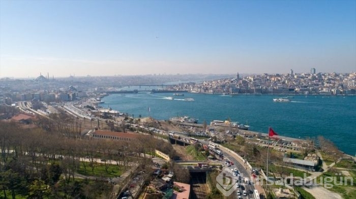 Gökyüzünden Türkiye